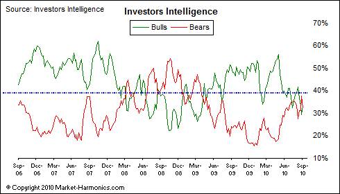 Der Antizykliker-Thread 345533