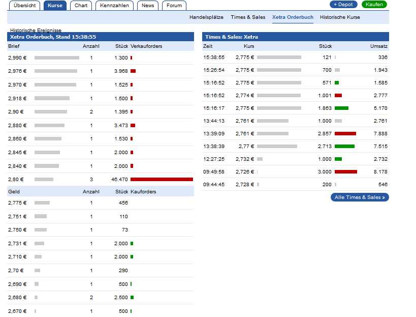 IVU - sachlich und konstruktiv 970675