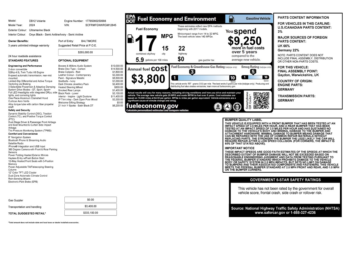 Aston Martin (WKN A2QJD4) 1411281