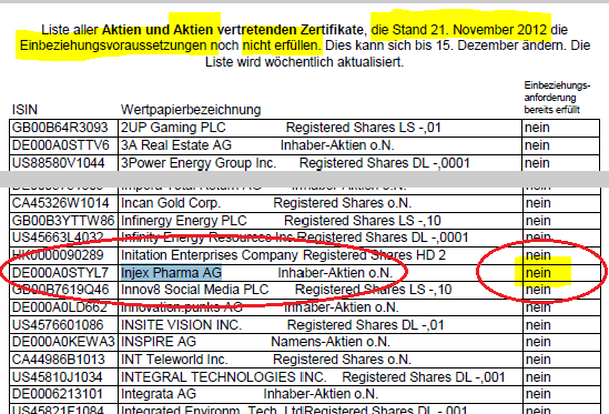 Injex AG - Wahrheit und Träumerei 728660