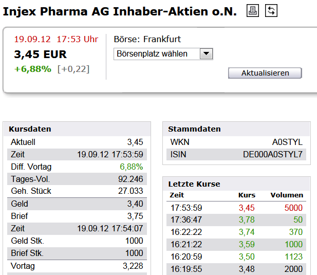 Injex AG - Wahrheit und Träumerei 538373