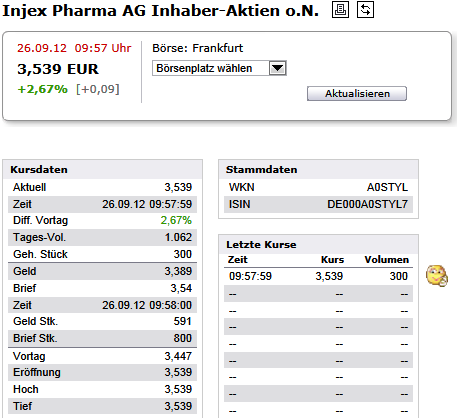 Injex AG - Wahrheit und Träumerei 539901