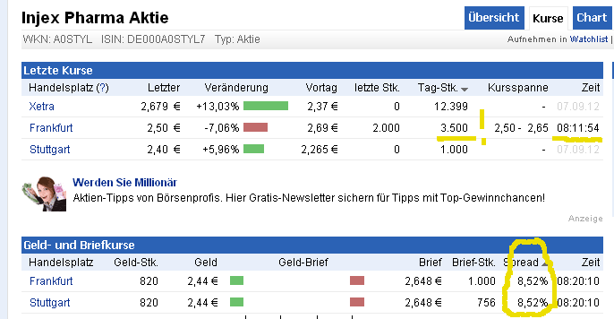 Injex AG - Wahrheit und Träumerei 535636