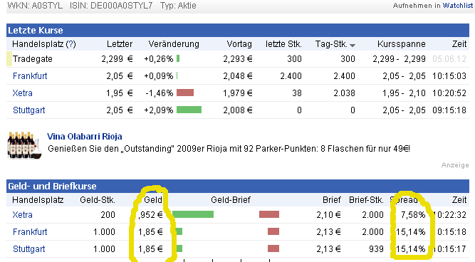 Injex AG - Wahrheit und Träumerei 519346