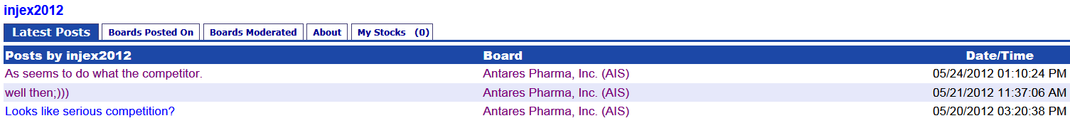 Injex AG - Wahrheit und Träumerei 511246