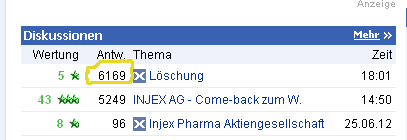 Injex AG - Wahrheit und Träumerei 522894