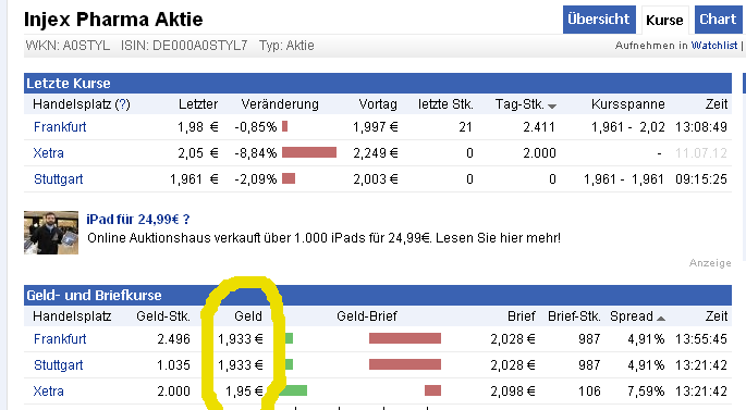 Injex AG - Wahrheit und Träumerei 522214