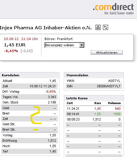 Injex AG - Wahrheit und Träumerei 528963