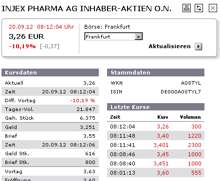 Injex AG - Wahrheit und Träumerei 538477