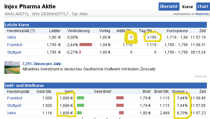 Injex AG - Wahrheit und Träumerei 523643