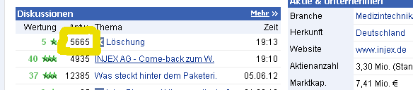 Injex AG - Wahrheit und Träumerei 517710