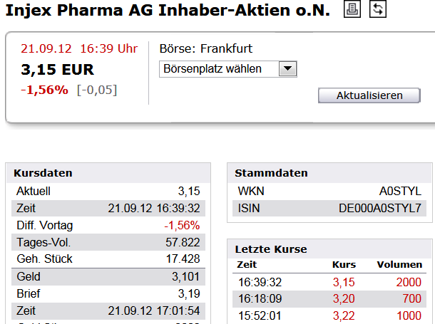 Injex AG - Wahrheit und Träumerei 538927
