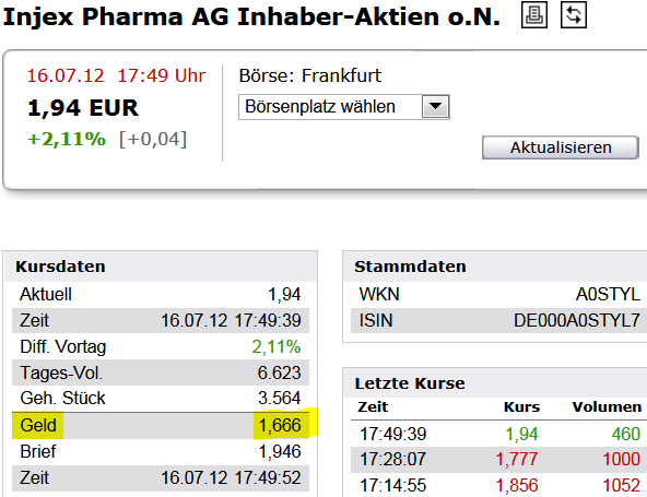 Injex AG - Wahrheit und Träumerei 523127