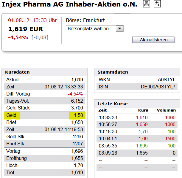 Injex AG - Wahrheit und Träumerei 526932