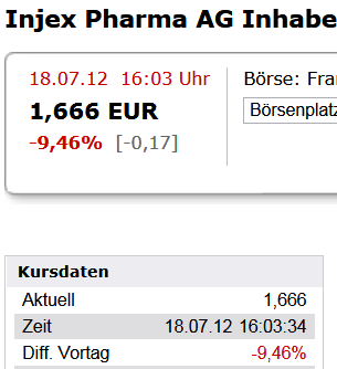 Injex AG - Wahrheit und Träumerei 523794