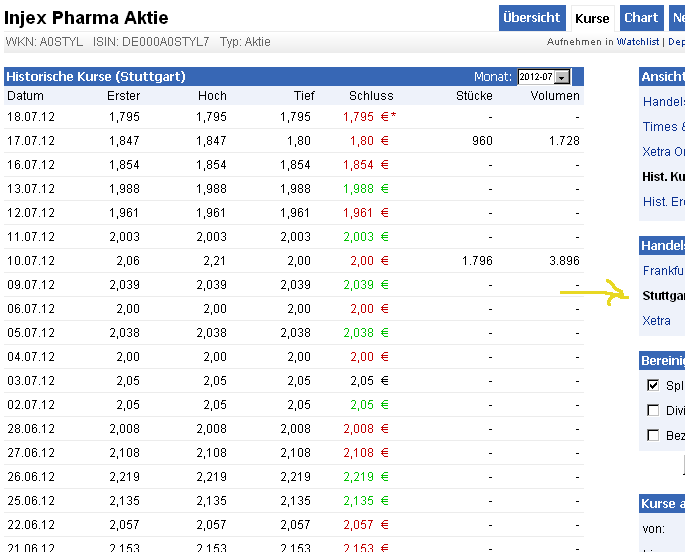 Injex AG - Wahrheit und Träumerei 523690