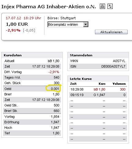 Injex AG - Wahrheit und Träumerei 523428