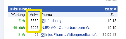 Injex AG - Wahrheit und Träumerei 519355