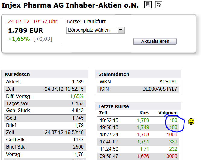 Injex AG - Wahrheit und Träumerei 525258