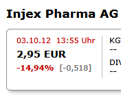 Injex AG - Wahrheit und Träumerei 541684