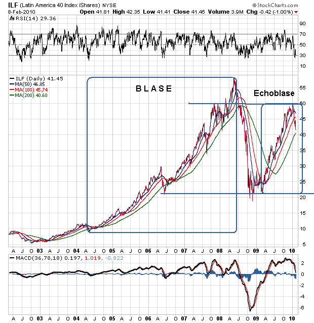 Der USA Bären-Thread 298307