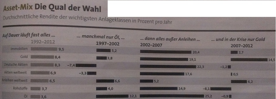 Goldproduzent Petaquilla ! 573036