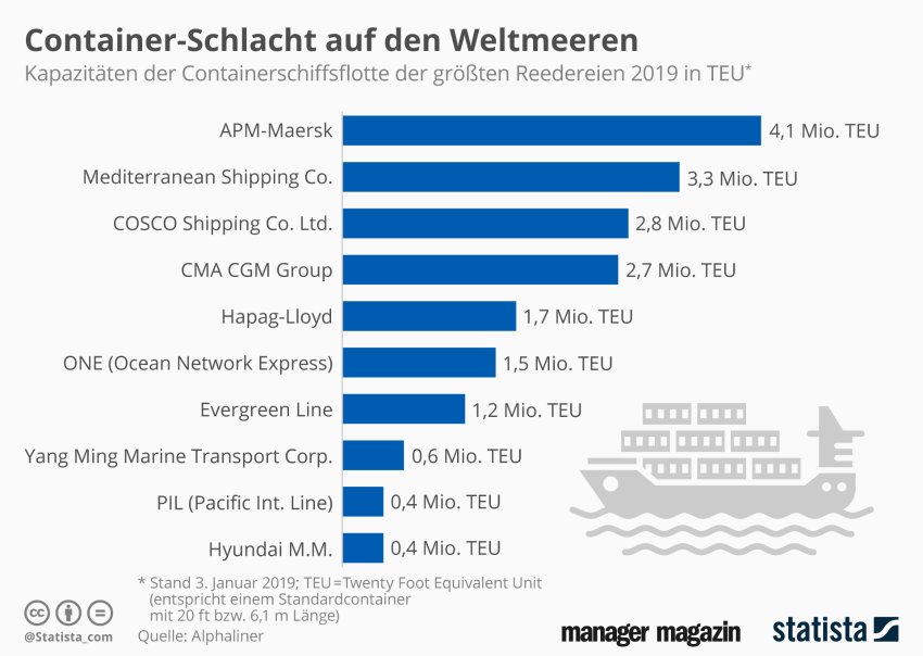 Der USA Bären-Thread 1186389