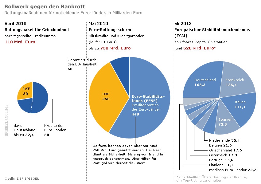 Nordex Akte X 422028