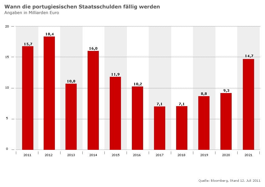 Windmaster Nordex 422032
