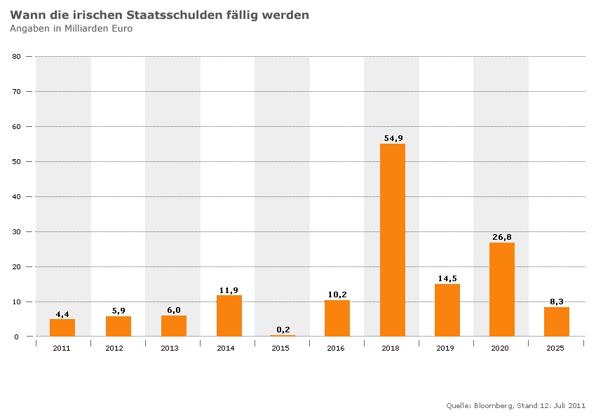 Windmaster Nordex 422033
