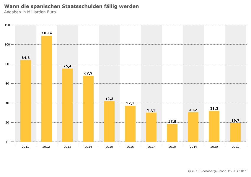 Windmaster Nordex 422034
