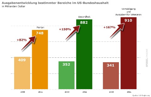Windmaster Nordex 425496