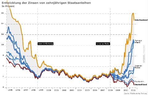 Windmaster Nordex 429606