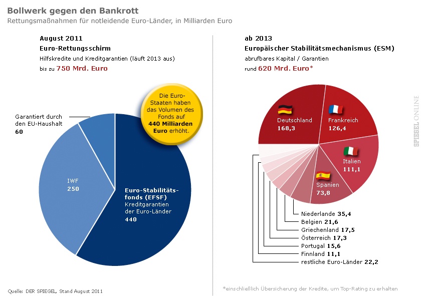 Nordex Akte X 432368