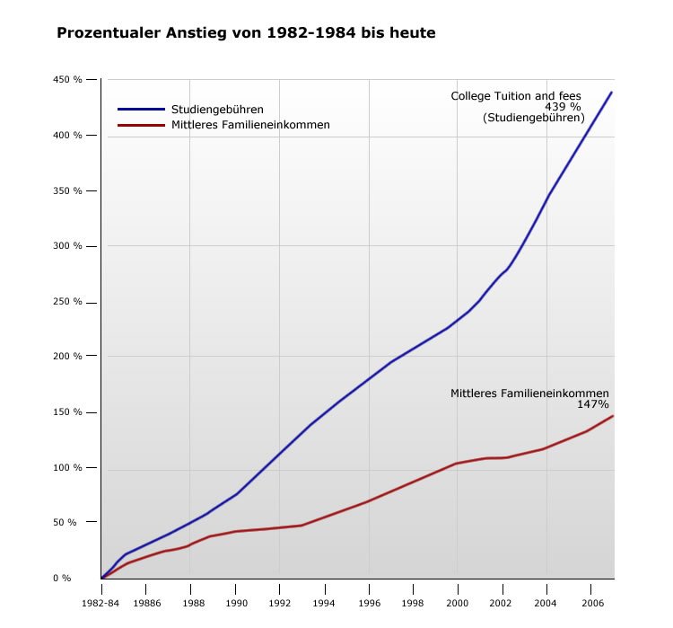 Der USA Bären-Thread 349493