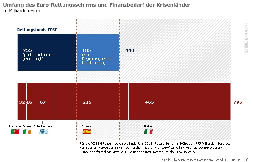 Der USA Bären-Thread 472457