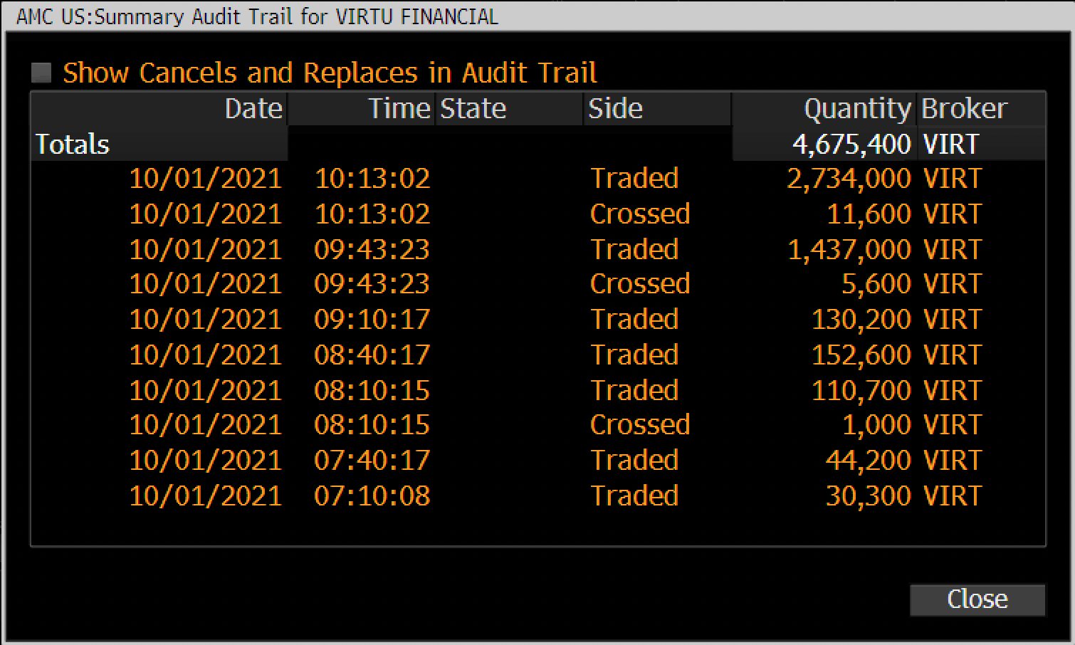 AMC Entertainment Holdings 2.0 - Todamoon?!? 1276931