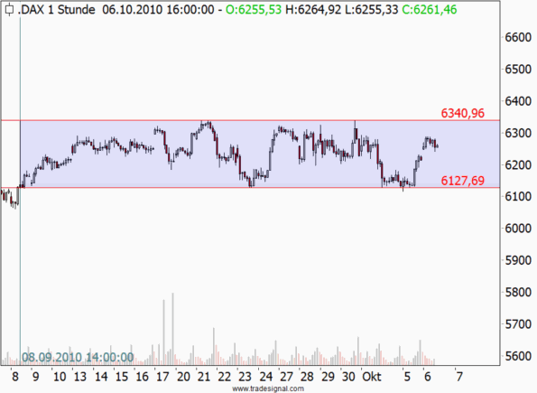 Der USA Bären-Thread 349891
