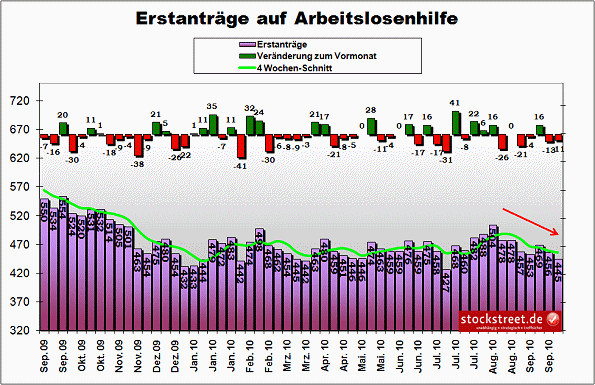 Der Antizykliker-Thread 350177