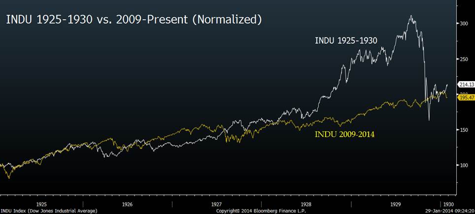 against all odds 689175