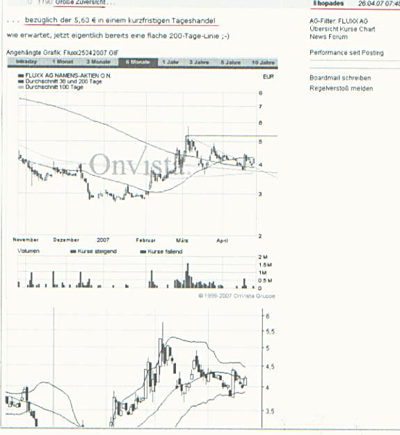 Auch Fluxx wird sein Recht bekommen 117842