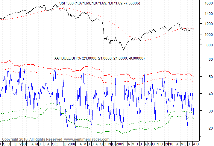 Der Antizykliker-Thread 340612