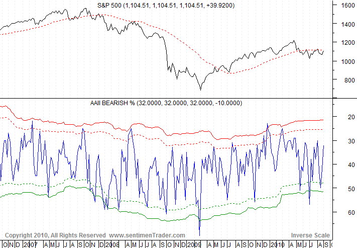 Der Antizykliker-Thread 344399