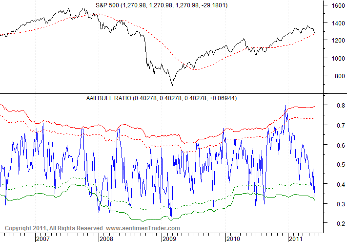 Antizykliker-Thread - v2.0 413772