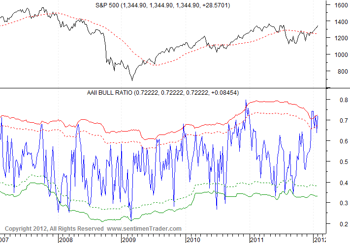 Antizykliker-Thread - v2.0 484781