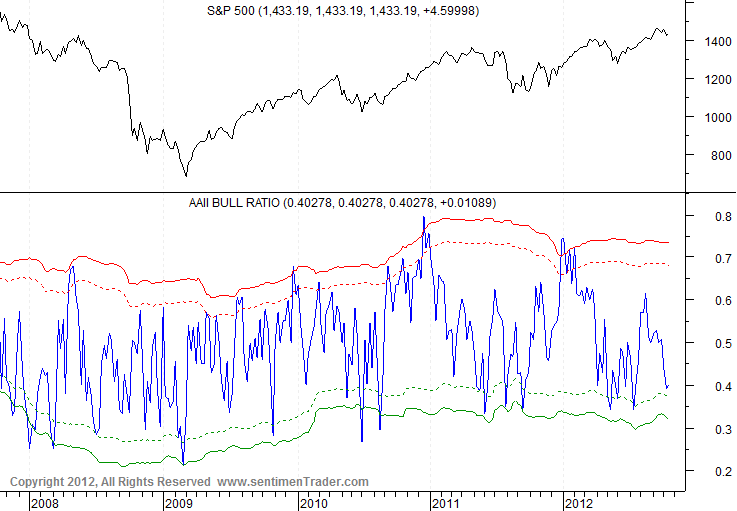 Antizykliker-Thread - v2.0 547879