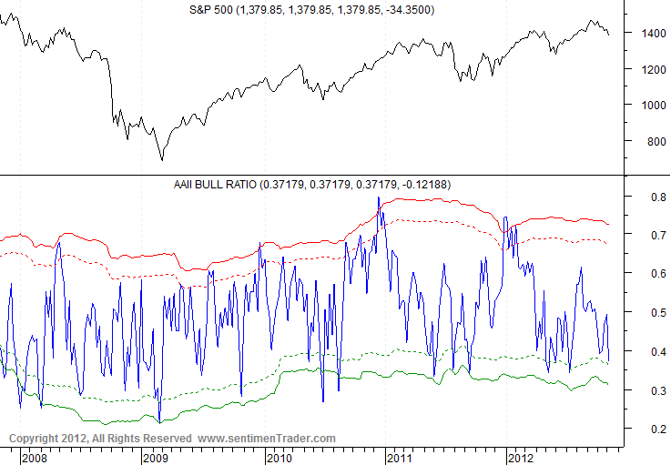 Antizykliker-Thread - v2.0 553728
