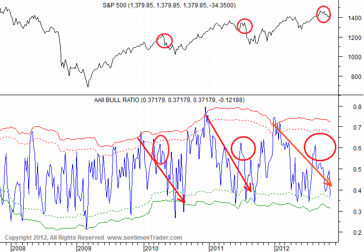 Antizykliker-Thread - v2.0 555409