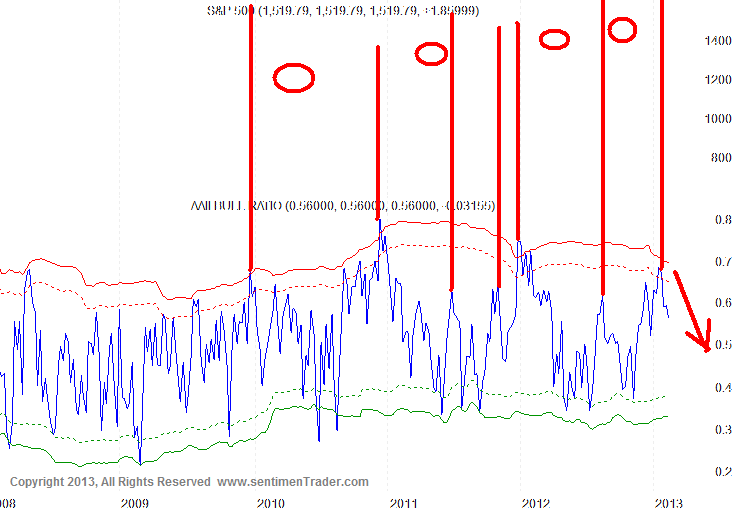 Der USA Bären-Thread 581735