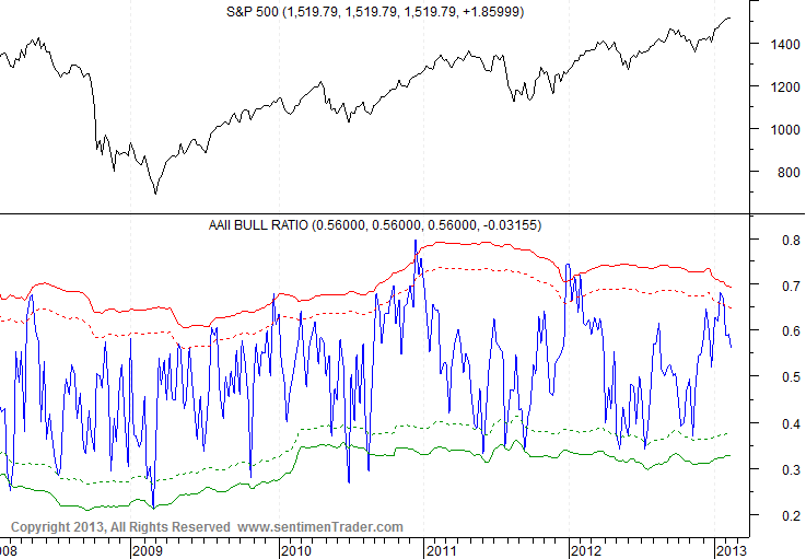 Der USA Bären-Thread 581792